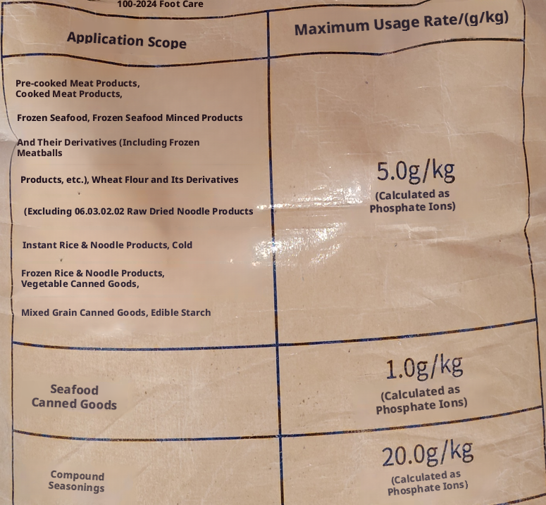 Food Grade Compound Phosphates Antioxidants Meat Curing Water Retention Agent Juicy Tender High Elasticity Frozen Fresh Meat
