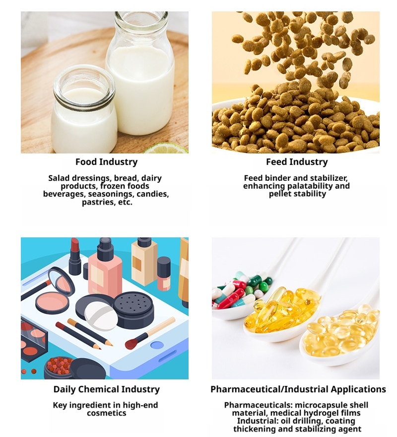 Fufeng xanthan gum jelly gel meatballs sausage ham meat products processing thickener