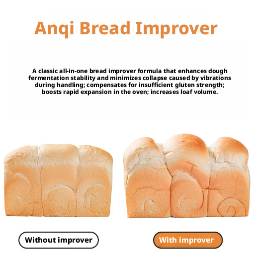 Angel A-PLUS Bread Improver Powder 1kg-Commercial Yeast Companion Toast Loaf Softener & Baking Ingredient