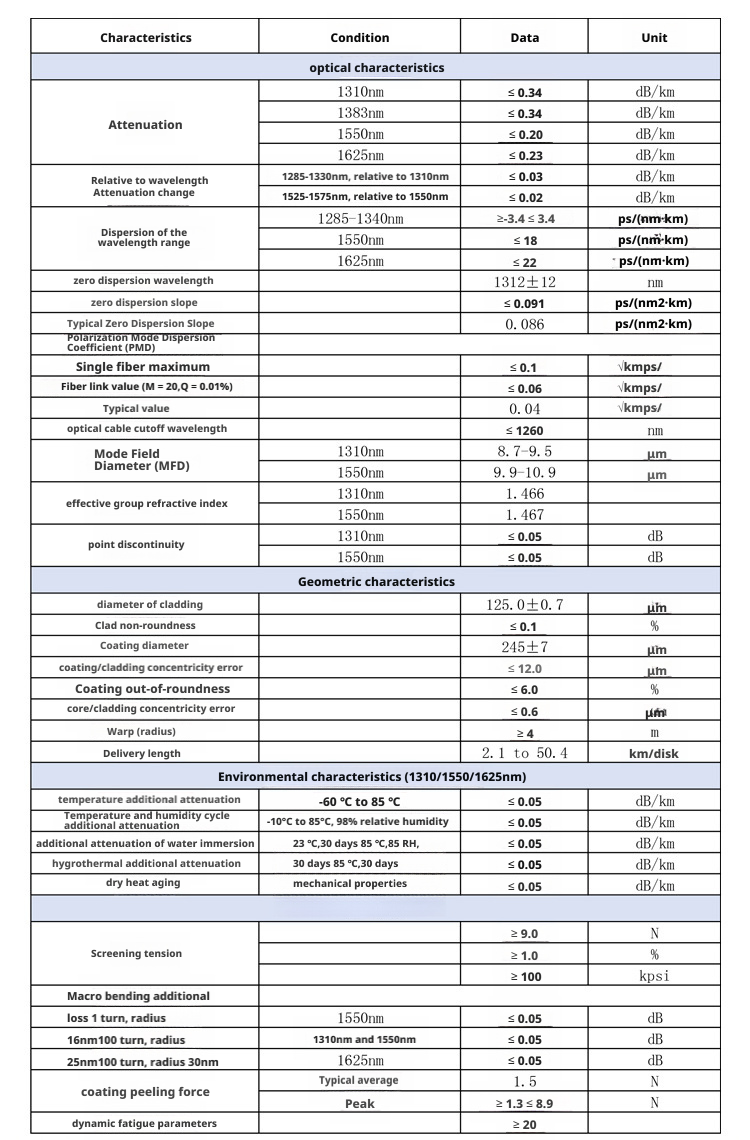 详情-3英文.png