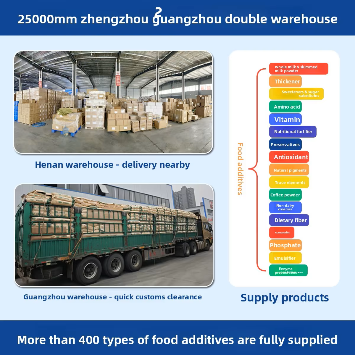 Sodium Saccharin Food Grade 8-16 Mesh High Intensity Sweetener 500 Times Sweetness Powder Bulk 25kg Bag